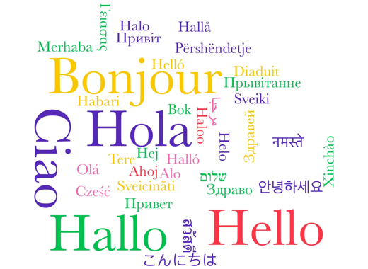 Hello in different languages word cloud