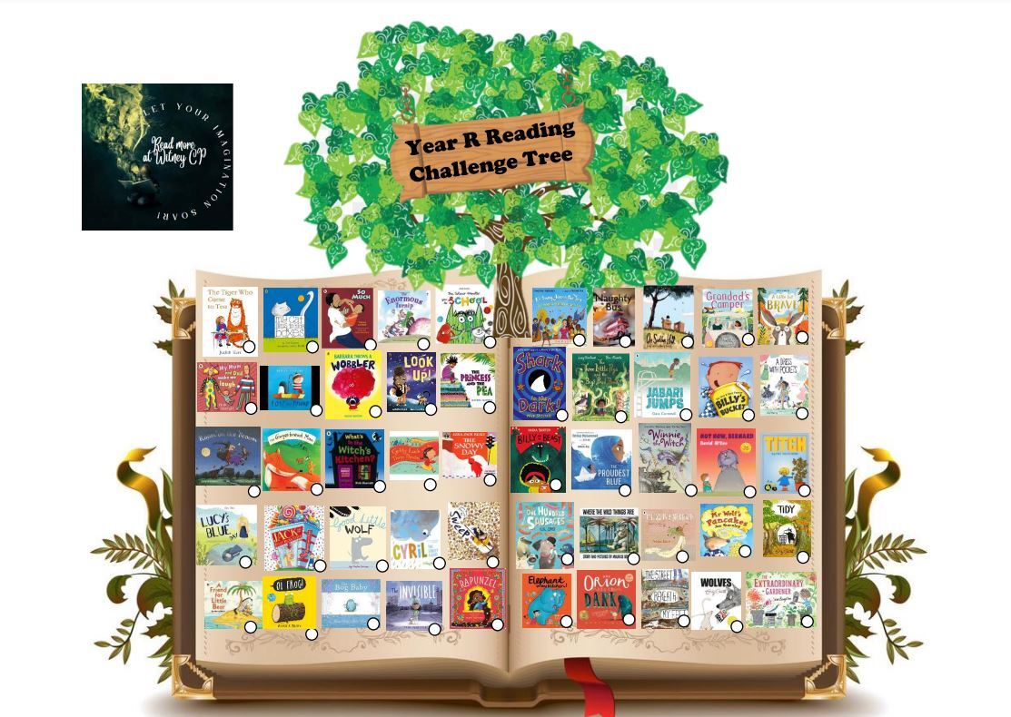 Year R Challenge Reading Tree