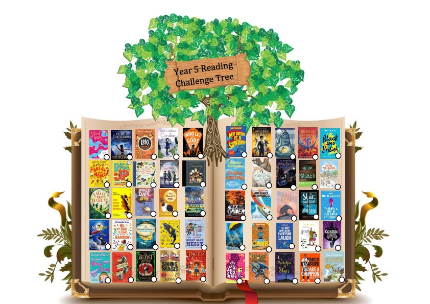 Year 5 Reading Challenge Tree
