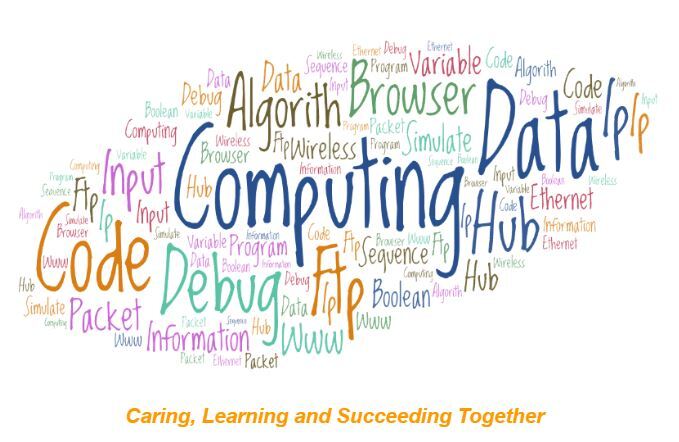 Computing Header Picture