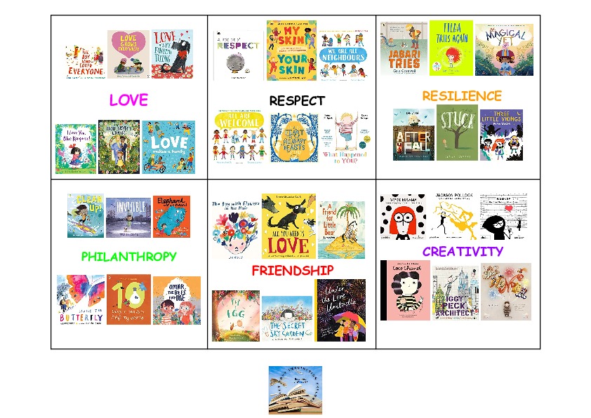 Books for WCPS values EYFS